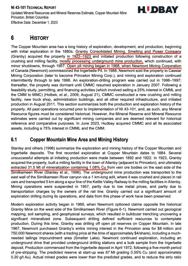 History from Technical Report on Copper Mountain